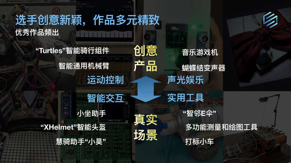 图片描述